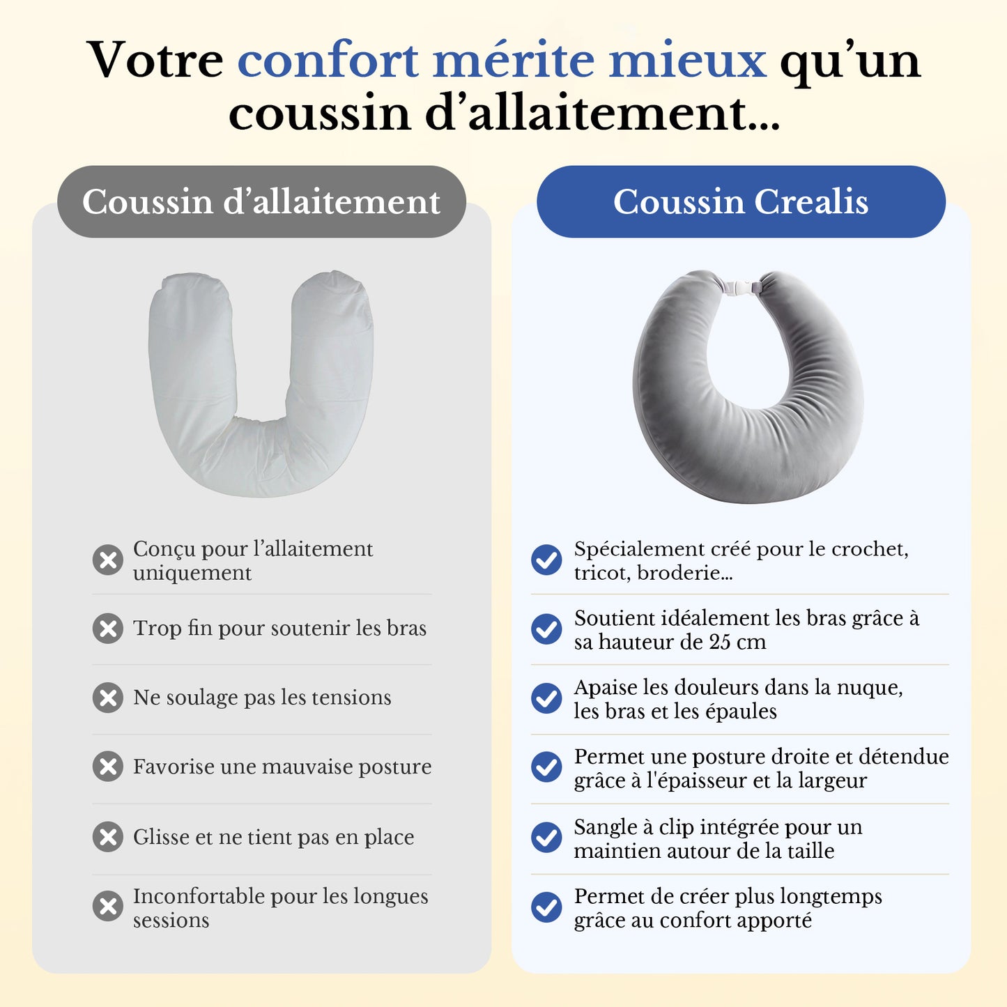 Coussin Ergonomique Crealis - L’allié confort de vos moments créatifs